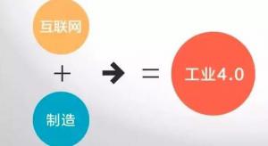 “工業(yè)4.0”，鋁合金壓鑄廠能從中獲益嗎？